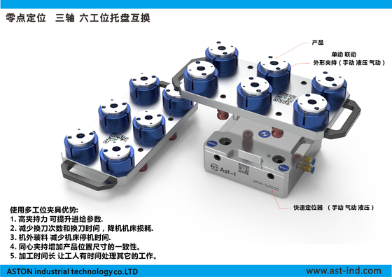 Hard Steel Pneumatic Zero Point Clamping Pallet 0.005mm 4.0Kg