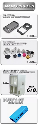POM CNC Machining Parts Titanium Plating CNC Processing Parts SGS